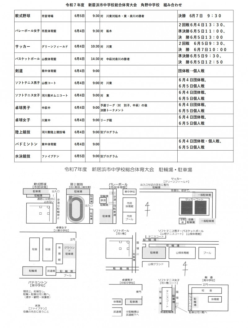 市総体
